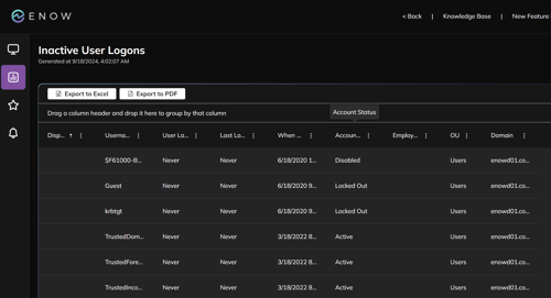 Active Directory Monitoring Tool - Inactive User Logons