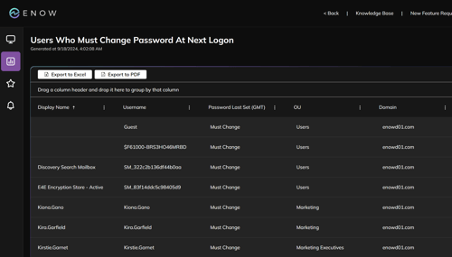 Active Directory Monitoring Tool - Users Who Must Change Password at Next Logon