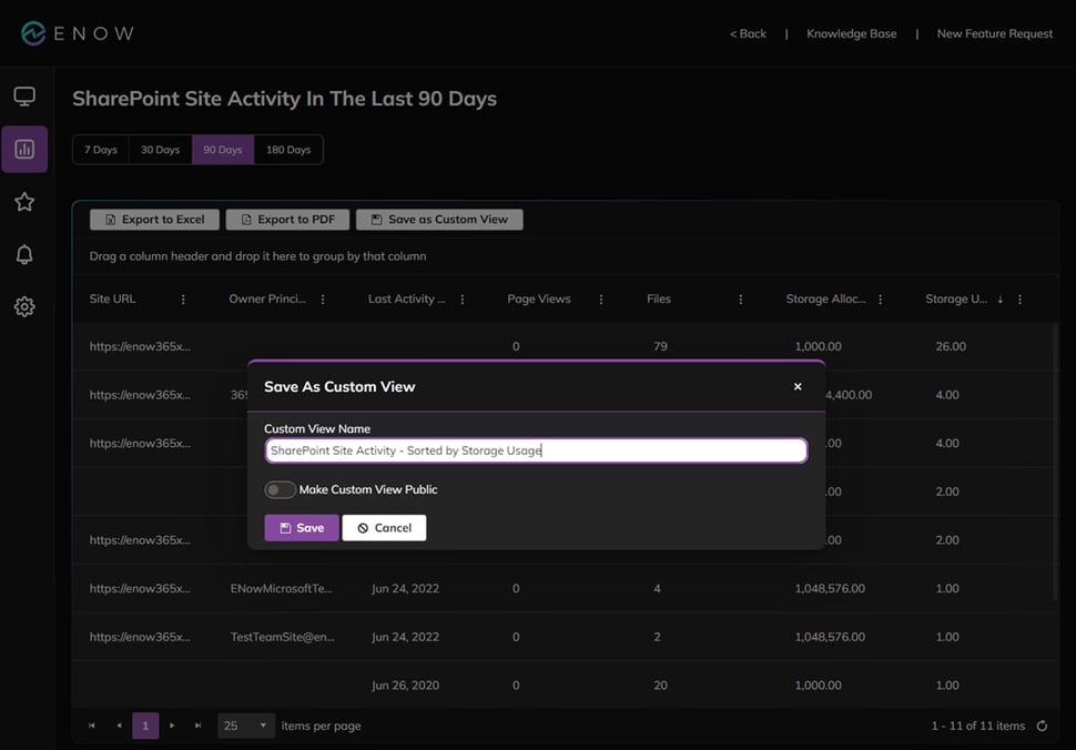 ENow SharePoint Site Activity Report