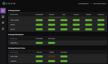 Microsoft Exchange Monitoring Tool - Server Monitoring