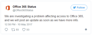 Office 365 Status