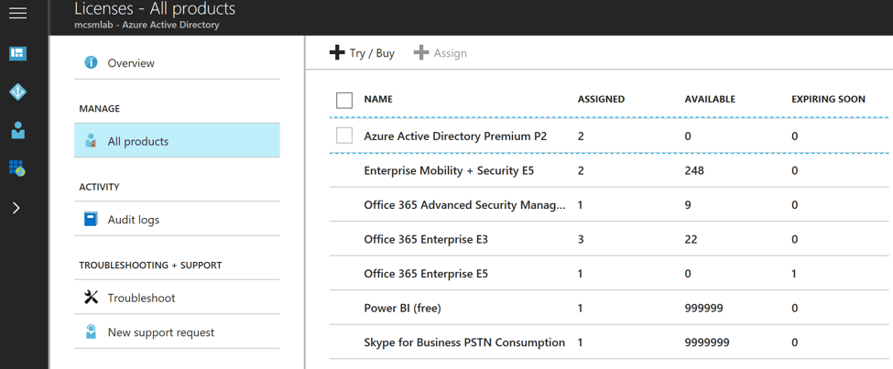 Assigning Office 365 Licenses By Ad Group Membership